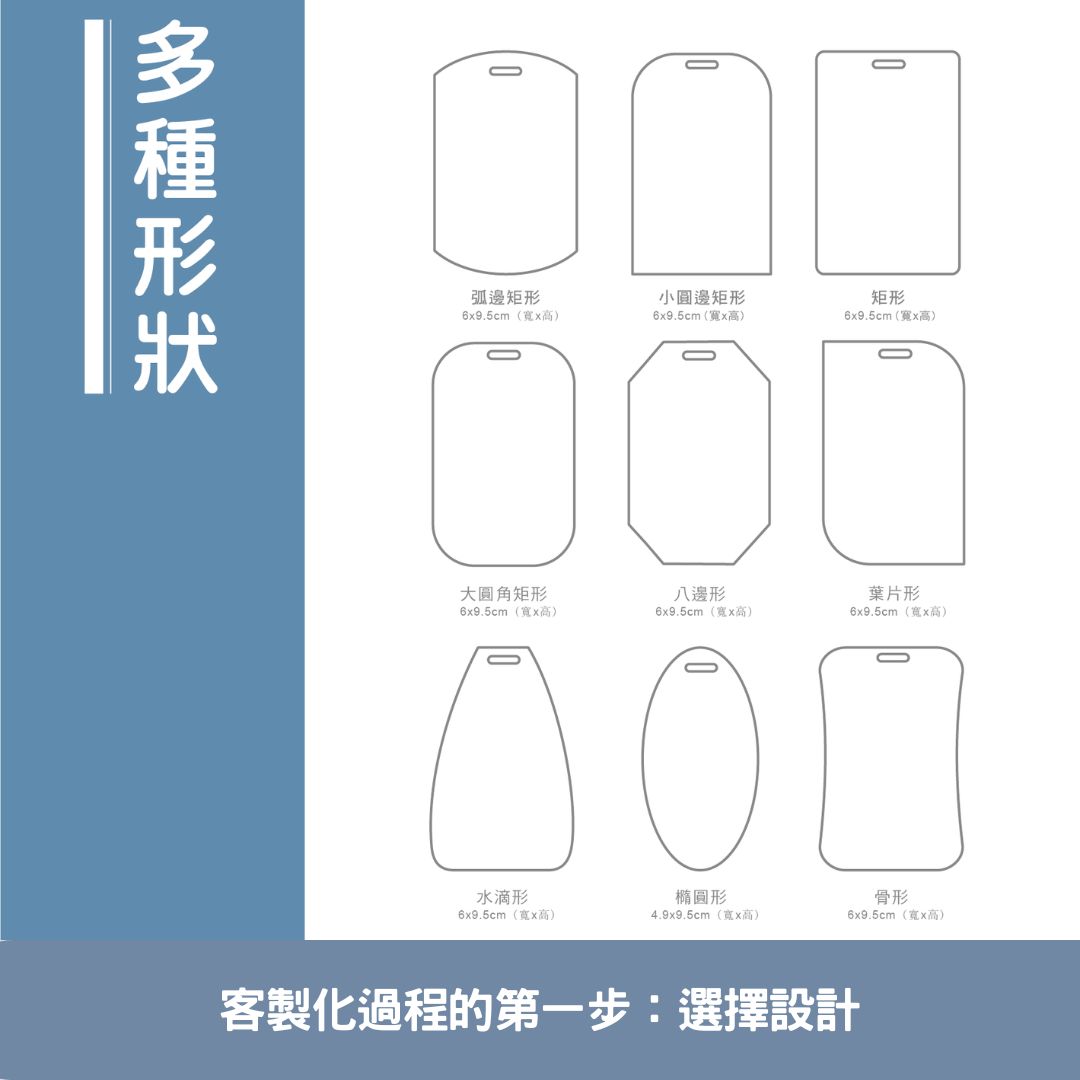 客製化過程的第一步：選擇設計